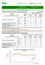 Newsletter Informação Mensal - MARÇO 2016