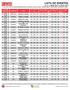 Tempo regulamentar (TR) 1 X 2 1 X 2