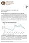 Relatório mensal sobre o mercado de café Março de 2015 Mercado de café recua, mas demanda continua vigorosa