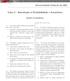 Lista 2 - Introdução à Probabilidade e Estatística