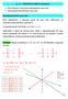 n. 17 ESTUDO DA RETA: equações Uma direção e um ponto determinam uma reta Dois pontos determinam uma reta