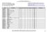 Lista de Bens sem Similar Nacional Resolução Camex 79/2012 (Atualizado em 20/11/2012)