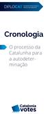 Conselho de Diplomacia Pública da Catalunha. Cronologia. O processo da Catalunha para a autodeterminação