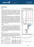 Boletim Diário MERCADOS. Índices, Câmbio e Commodities. Bolsa. Altas e Baixas do Ibovespa. Câmbio. Juros. Ibovespa x Dow Jones (em dólar)