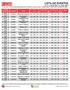 Tempo regulamentar. (TR) 1 X 2 1 X X 2 Golos + -