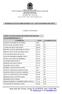 HOMOLOGAÇÃO DAS PRÉ-MATRÍCULAS LISTA DE ESPERA SISU 2017/1 CAMPUS: EUNÁPOLIS