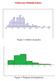 TEORIA DAS PROBABILIDADES. Figura 1: Gráfico de pontos. Figura 3: Polígono de frequências.