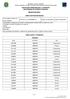 Autorização Ambiental para o Transporte Interestadual de Produtos Perigosos. Modal Rodoviário. Dados da Pessoa/Empresa. Dados sobre o Transporte