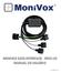 MONIVOX DATA INTERFACE - MVX150 MANUAL DO USUÁRIO. Ver: i150710_01