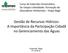 Gestão de Recursos Hídricos: A Importância da Participação Cidadã no Gerenciamento das Águas