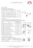 COMPONENTES COAXIAIS