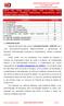 AULA 00: Visão Geral: PPA, LDO e LOA; Ciclo Orçamentário; Créditos Adicionais; Competência para legislar sobre orçamento.