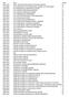 ISSN Título Estrato ABCD. ARQUIVOS BRASILEIROS DE CIRURGIA DIGESTIVA B ACTA ALIMENTARIA: AN INTERNATIONAL JOURNAL OF FOOD