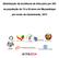 Distribuição da incidência de infecções por HIV. na população de 15 a 49 anos em Moçambique. por modo de transmissão, 2013