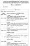 AGENDA DO SEMINÁRIO INTERNACIONAL SOBRE POLÍTICAS DE SEGURANÇA PÚBLICA NO ESPAÇO DA CPLP: LIÇÕES E DESAFIOS. Maputo, 8 de Abril de 2013