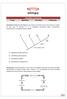 Questões de Revisão. 7º ano BIOLOGIA Ana Clara 3º Bimestre