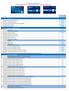 Tabela de Co-Pagamentos MetLife MediDental Care, MetLife Unibanco Care e MetLife Finantia Cares