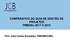 COMPARATIVO DO GUIA DE GESTÃO DE PROJETOS PMBOK 2017 X Prof. João Carlos Boyadjian, PMP,MBA,MSc