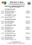 RESULTADO XV CAMPEONATO BRASILEIRO JKA Aruja - SP - 10 e 11/05/2013