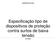 SCHNEIDER ELECTRIC. Especificação tipo de dispositivos de proteção contra surtos de baixa tensão