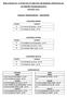 RESULTADOS DA 1ª ETAPA DO 4º CIRCUITO DE RODEIOS ARTÍSTICOS DA 13ª REGIÃO TRADICIONALISTA DANÇAS TRADICIONAIS INICIANTES