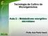 Tecnologia de Cultivo de Microrganismos. Aula 2 Metabolismo energético microbiano. Profa. Ana Paula Veeck