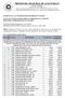 EXTRATO DA ATA DE REGISTRO DE PREÇOS Nº 011/2017 LICITAÇÃO MODALIDADE PREGÃO PRESENCIAL Nº 016/2017 PROCESSO ADMINISTRATIVO Nº 023/2017