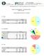 PERFIL DO INGRESSANTE - VESTIBULAR 2015 GERAL DA UEL I - CARACTERÍSTICAS SÓCIO-CULTURAIS