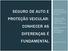 SEGURO DE AUTO E PROTEÇÃO VEICULAR: CONHECER AS DIFERENÇAS É FUNDAMENTAL