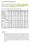 Tabela 1. Dados comparativos da safra anterior em relação à atual.