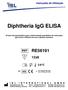 Diphtheria IgG ELISA