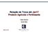 Relação de Troca até Jan17 Produto Agrícola x Fertilizante. Fabio Silveira André Melo