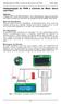 Implementação de PWM e Controlo de Motor Servo