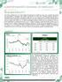 COMPORTAMENTO SEMANAL DE MERCADO