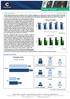 Perspectivas Setoriais 26 de Maio de 2015