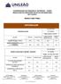 COORDENAÇÃO DE PESQUISA E EXTENSÃO COPEX RESULTADO DO PROCESSO SELETIVO DE MONITORIA / RESULTADO FINAL ENFERMAGEM