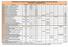 PROGRAMA DE PÓS-GRADUAÇÃO EM SANEAMENTO, MEIO AMBIENTE E RECURSOS HÍDRICOS DISCIPLINAS - 2º SEMESTRE DE 2017