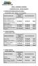 TABELA - CONVÊNIOS E PARCERIAS. 2º SEMESTRE DE EDIÇÃO: Abril/2017. Período Manhã / Noite / Sábados / Fins de Semana