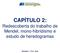 CAPÍTULO 2: Redescoberta do trabalho de Mendel, mono-hibridismo e estudo de heredogramas. Biologia I Prof. João