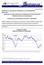 Indicador de Clima - Indústria, Comércio e Construção -