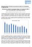 Qualidade de crédito do consumidor atinge, no 3º trimestre de 2009, o menor valor desde 2007, revela Serasa Experian