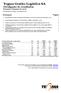 Tegma Gestão Logística SA Divulgação de resultados Primeiro trimestre de 2016