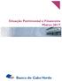 Situação Patrimonial e Financeira Março 2017 Banco de Cabo Verde