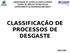 CLASSIFICAÇÃO DE PROCESSOS DE DESGASTE