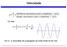 Velocidade. v= = t tempo necessário para completar 1 ciclo. d distância necessária para completar 1 ciclo. λ T. Ou seja