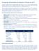 Divulgação de Resultados do Segundo Trimestre de 2012