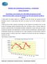 Boletim de Conjuntura Econômica Novembro Tema: Emprego