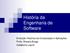 História da Engenharia de Software. Evolução Histórica da Computação e Aplicações Profa. Rosana Braga