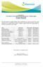 Energisa S.A. Titularidade de Valores Mobiliários de Administrador e Pessoas Ligadas Instrução CVM 358/2002 Formulário Consolidado