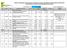 MEMÓRIA CÁLCULO PR. UNIT.(R$) PR. UNIT.(R$) ITEM CÓDIGO FONTE DESCRIÇÃO DOS SERVIÇOS UNID. QUANT. VALOR (R$) 1 SERVIÇOS PRELIMINARES R$ 6.